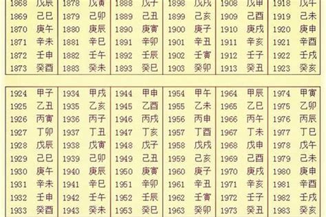 2024年月份五行|生辰八字查询，生辰八字五行查询，五行属性查询